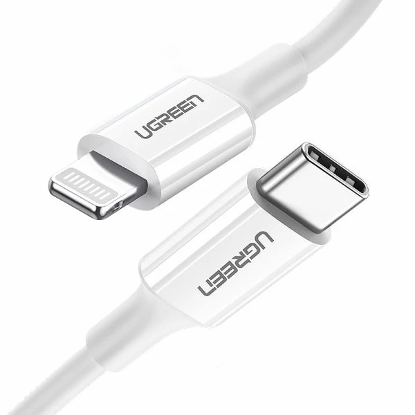 UGREEN60747