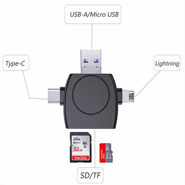 מתאם All in One לכרטיסי SD Card